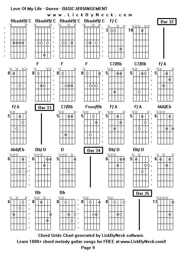 Chord Grids Chart of chord melody fingerstyle guitar song-Love Of My Life - Queen - BASIC ARRANGEMENT,generated by LickByNeck software.